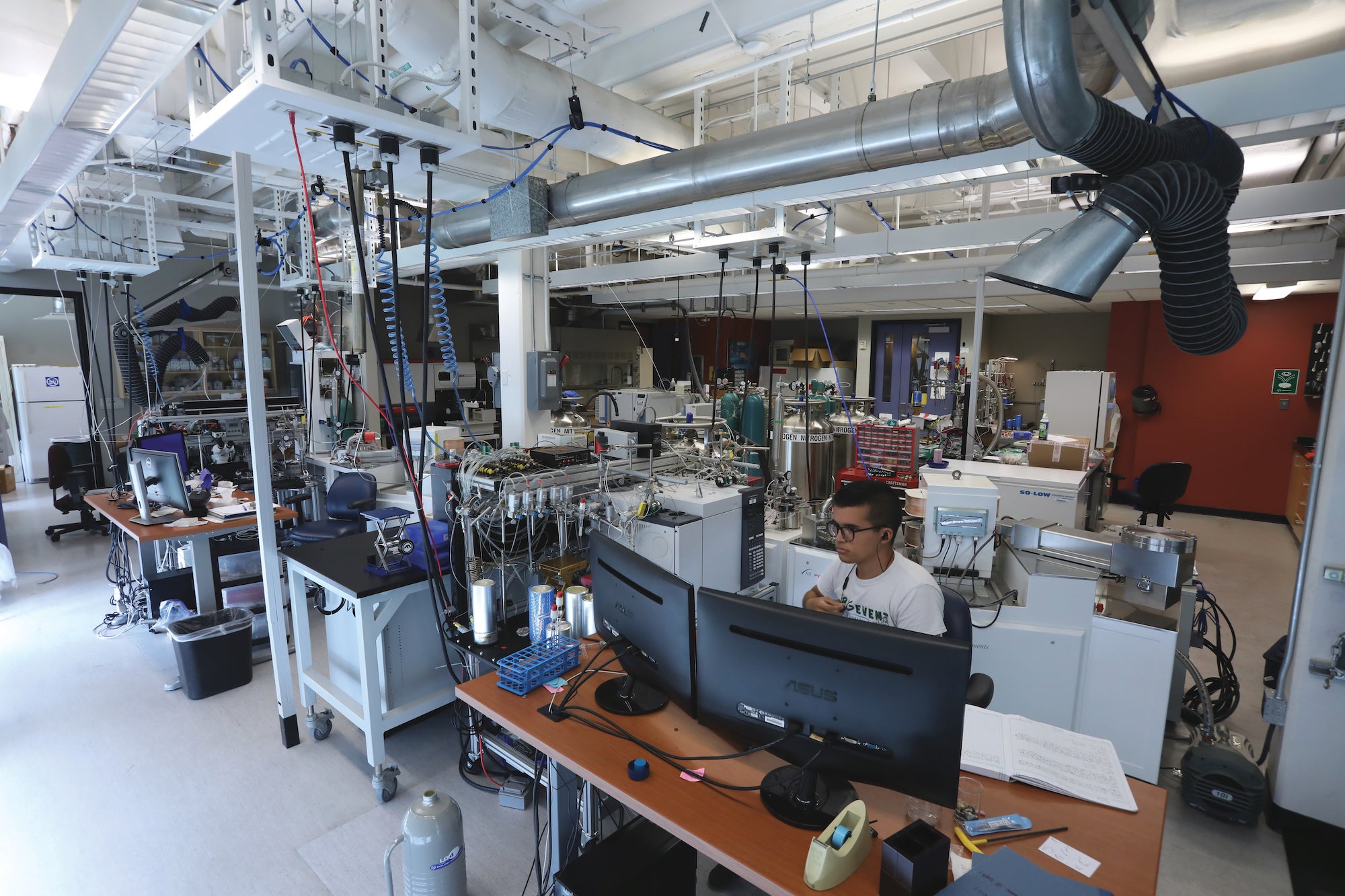 Geochemistry Facilities Earth, Environmental and Sciences